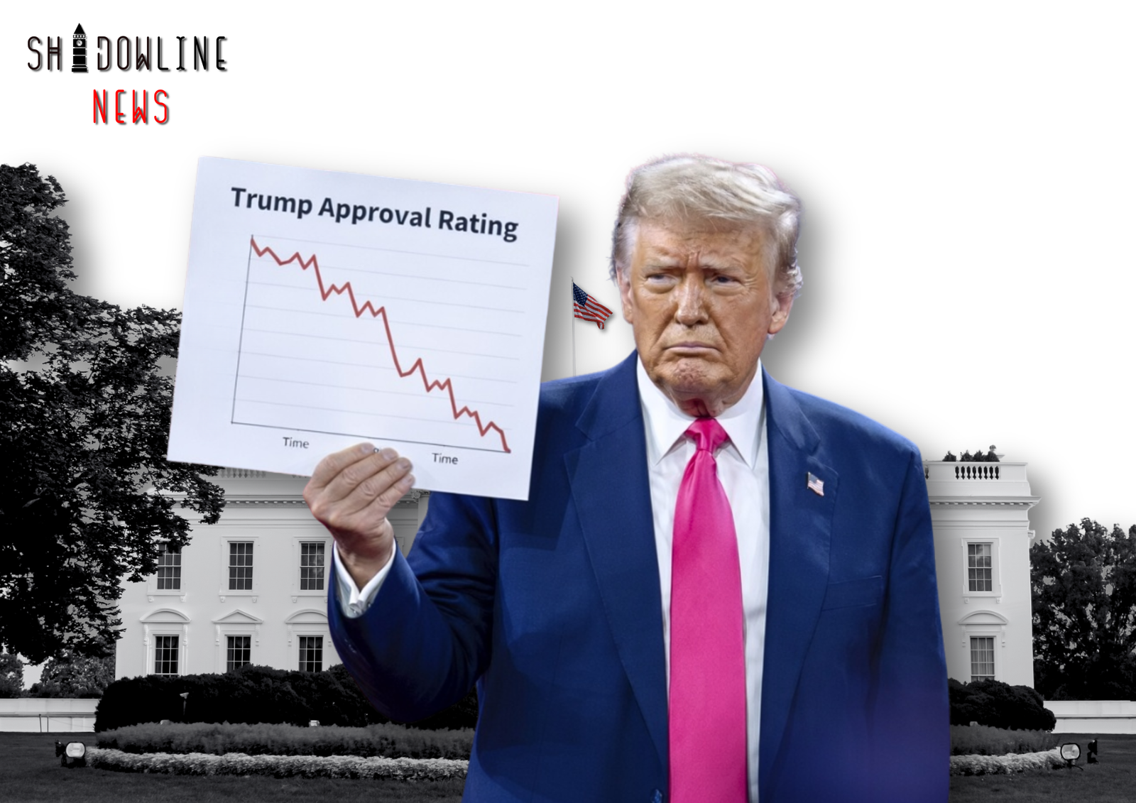 Trump’s approval rating in the US falls to second-term low